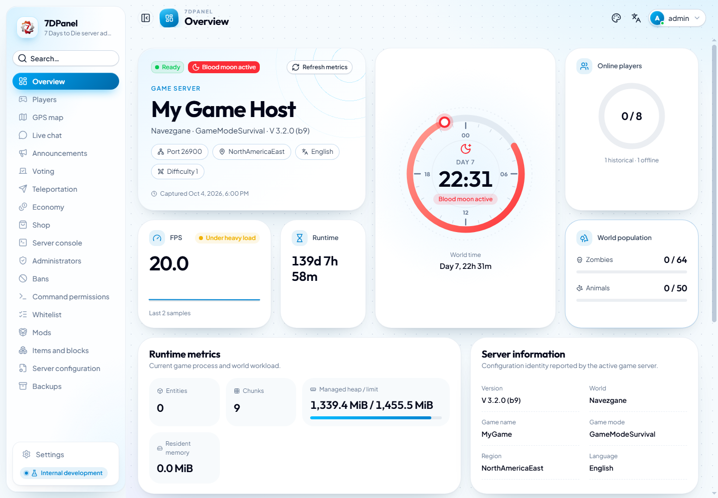 English overview dashboard connected to the running server